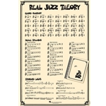 REAL JAZZ THEORY POSTER 22″ x 34″ Poster featuring Real Book Notation