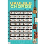 Ukulele Chords Poster