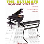 Ultimate Keyboard Scale Chart