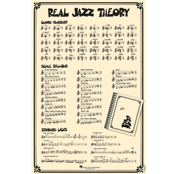 REAL JAZZ THEORY POSTER 22″ x 34″ Poster featuring Real Book Notation